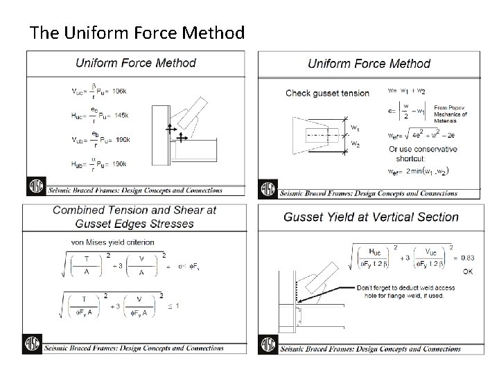 The Uniform Force Method The Uniform Force Method