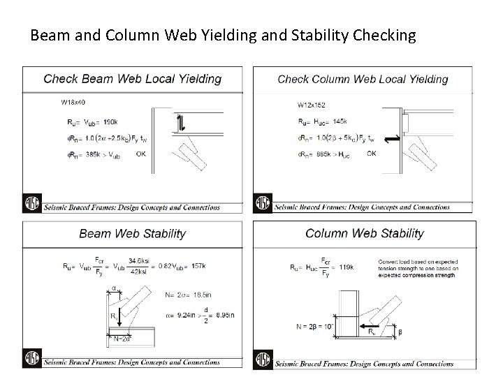 Beam and Column Web Yielding and Stability Checking Beam and Column Web Yielding and Stability Checking