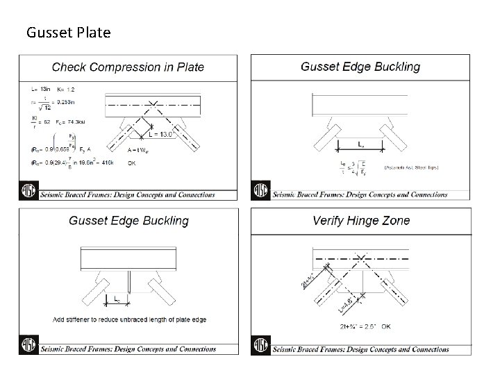 Gusset Plate Gusset Plate