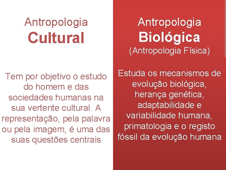 Antropologia Cultural Biológica (Antropologia Física) Tem por objetivo o estudo Estuda os mecanismos de