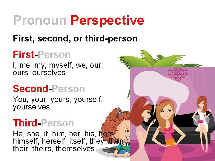 Pronoun Perspective First, second, or third-person First-Person I, me, myself, we, ours, ourselves Second-Person