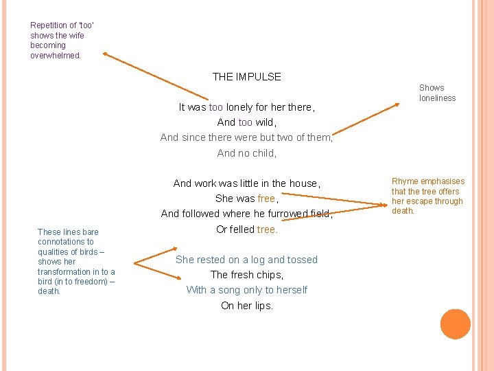 Repetition of ‘too’ shows the wife becoming overwhelmed. THE IMPULSE It was too lonely