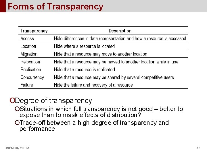 Forms of Transparency ¡Degree of transparency ¡Situations in which full transparency is not good