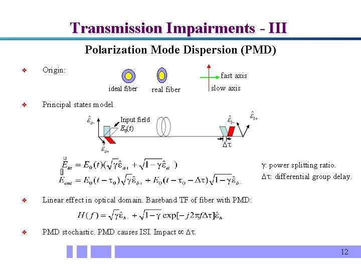 Transmission Impairments - III Polarization Mode Dispersion (PMD) v Origin: fast axis ideal fiber
