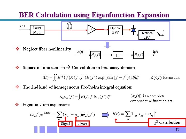BER Calculation using Eigenfunction Expansion Bits Laser Mod. G v Neglect fiber nonlinearity e(t)