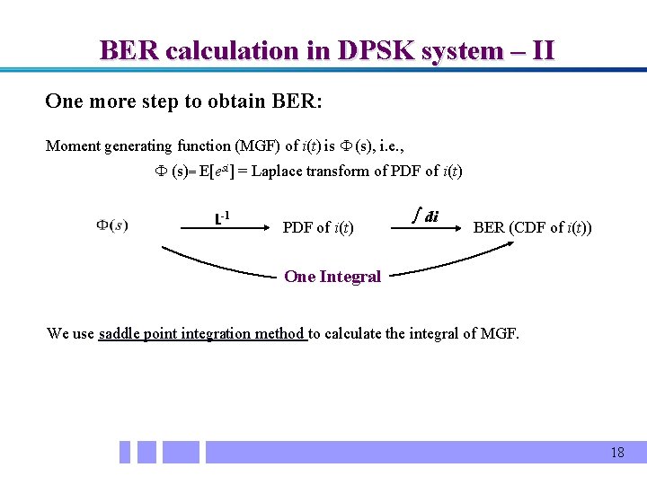 BER calculation in DPSK system – II One more step to obtain BER: Moment