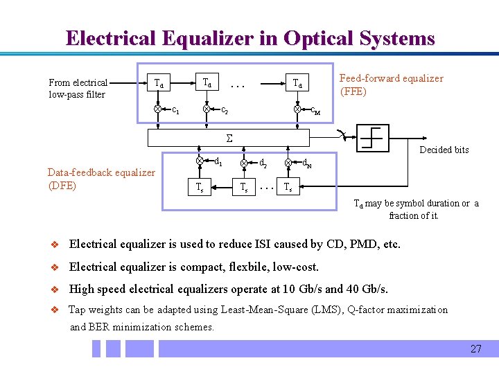 Electrical Equalizer in Optical Systems From electrical low-pass filter … Td Td c 1