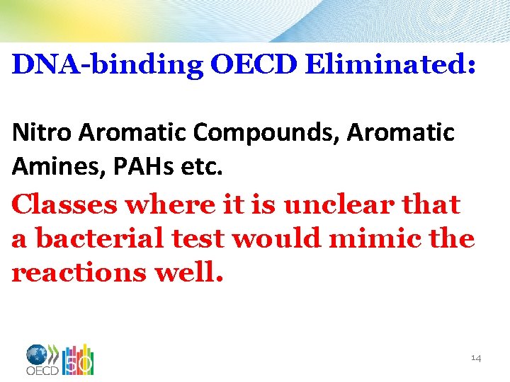 DNA-binding OECD Eliminated: Nitro Aromatic Compounds, Aromatic Amines, PAHs etc. Classes where it is