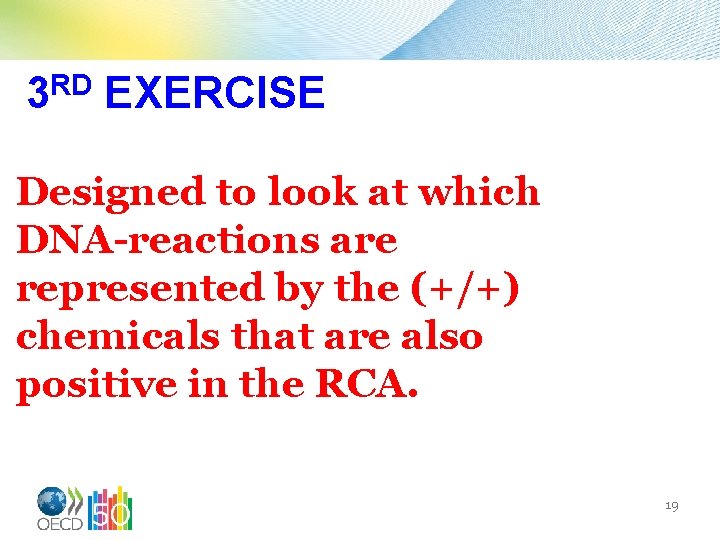 RD 3 EXERCISE Designed to look at which DNA-reactions are represented by the (+/+)