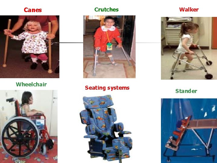Canes Wheelchair Crutches Seating systems Walker Stander 