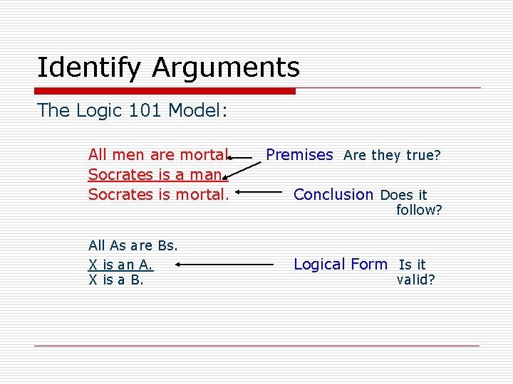 Identify Arguments The Logic 101 Model: All men are mortal. Socrates is a man.