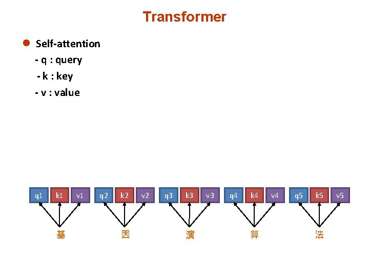 Transformer l Self-attention - q : query - k : key - v :