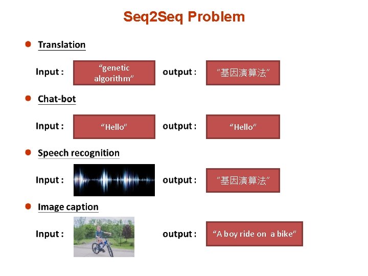 Seq 2 Seq Problem “genetic algorithm” “基因演算法” “Hello” “基因演算法” “A boy ride on a