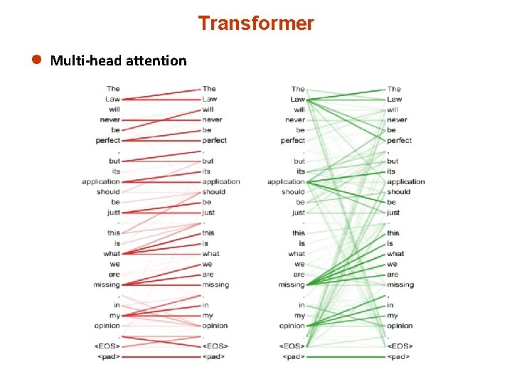 Transformer l Multi-head attention 