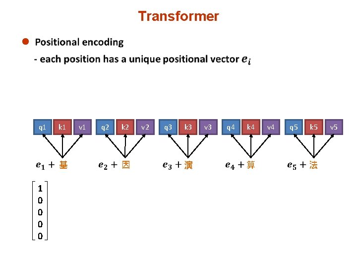Transformer l q 1 k 1 基 1 0 0 v 1 q 2