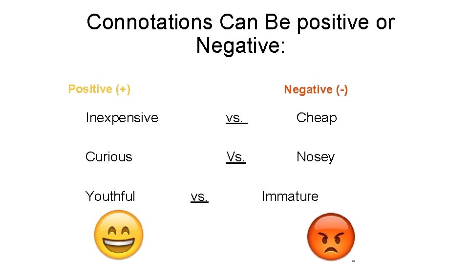 Connotations Can Be positive or Negative: Positive (+) Negative (-) Inexpensive vs. Cheap Curious