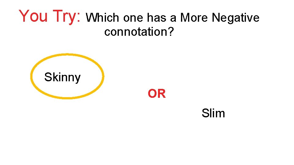 You Try: Which one has a More Negative connotation? Skinny OR Slim 