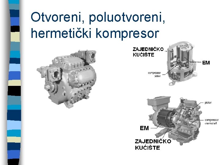 Otvoreni, poluotvoreni, hermetički kompresor 