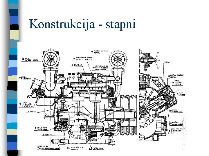 Konstrukcija - stapni 