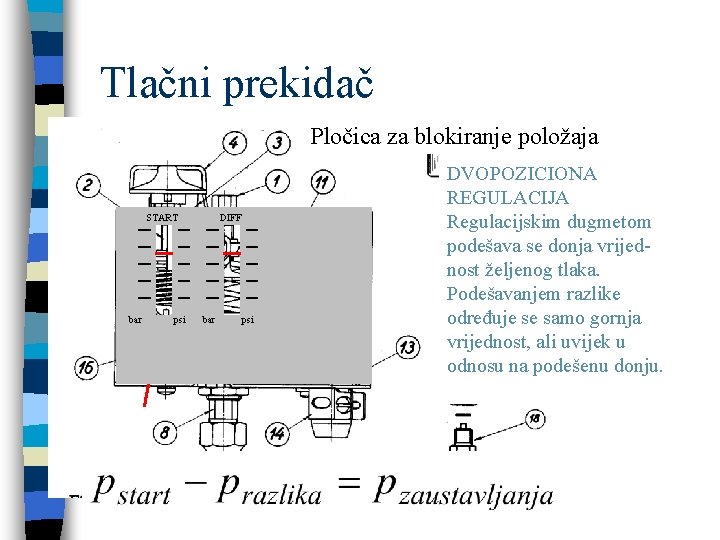 Tlačni prekidač Pločica za blokiranje položaja START bar psi DIFF bar psi DVOPOZICIONA REGULACIJA