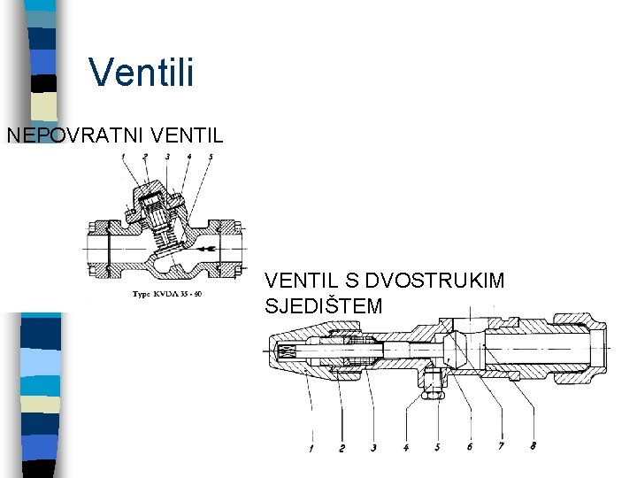 Ventili NEPOVRATNI VENTIL S DVOSTRUKIM SJEDIŠTEM 