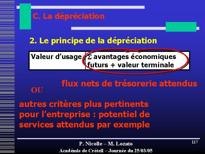 C. La dépréciation 2. Le principe de la dépréciation Valeur d’usage avantages économiques futurs