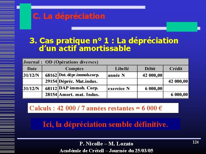 C. La dépréciation 3. Cas pratique n° 1 : La dépréciation d’un actif amortissable