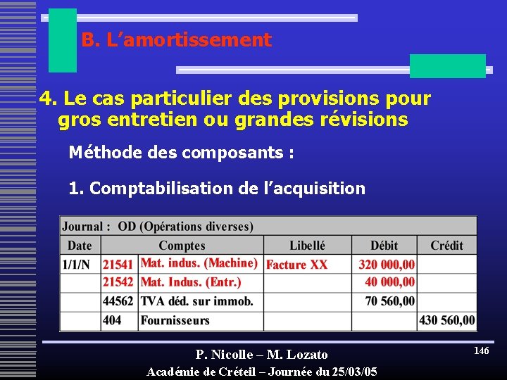 B. L’amortissement 4. Le cas particulier des provisions pour gros entretien ou grandes révisions