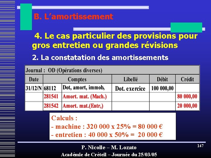 B. L’amortissement 4. Le cas particulier des provisions pour gros entretien ou grandes révisions