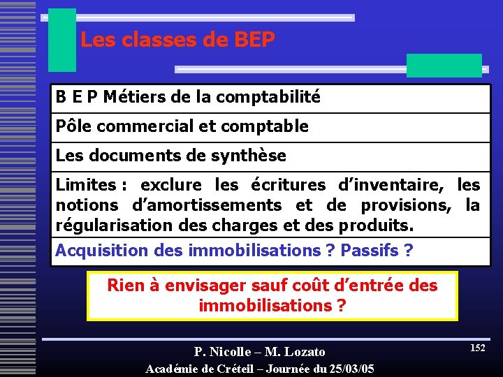 Les classes de BEP B E P Métiers de la comptabilité Pôle commercial et