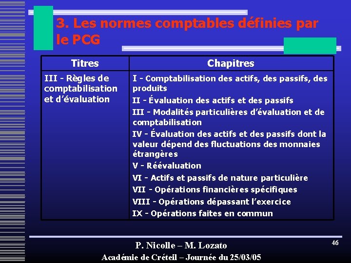 3. Les normes comptables définies par le PCG Titres III - Règles de comptabilisation