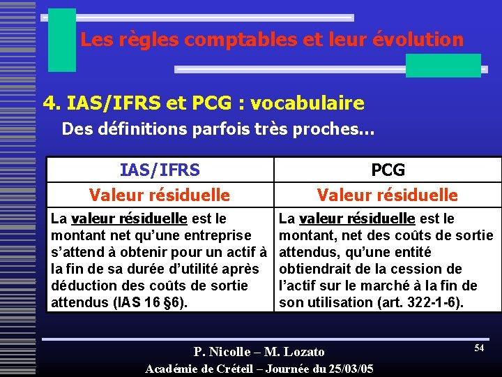 Les règles comptables et leur évolution 4. IAS/IFRS et PCG : vocabulaire Des définitions
