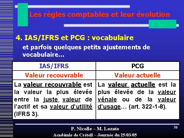Les règles comptables et leur évolution 4. IAS/IFRS et PCG : vocabulaire et parfois
