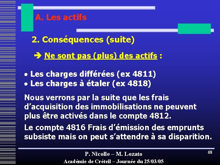 A. Les actifs 2. Conséquences (suite) Ne sont pas (plus) des actifs : Les