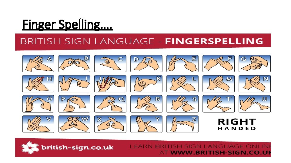 Finger Spelling…. Finger Spelling….