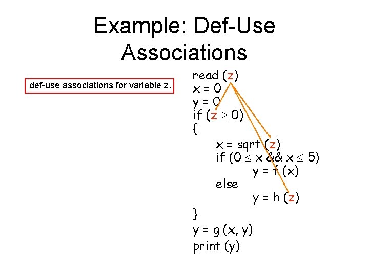 Example: Def-Use Associations def-use associations for variable z. read (z) x=0 y=0 if (z
