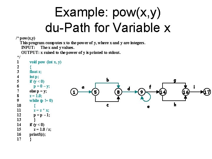 Example: pow(x, y) du-Path for Variable x /* pow(x, y) This program computes x