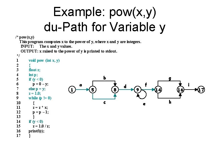 Example: pow(x, y) du-Path for Variable y /* pow(x, y) This program computes x