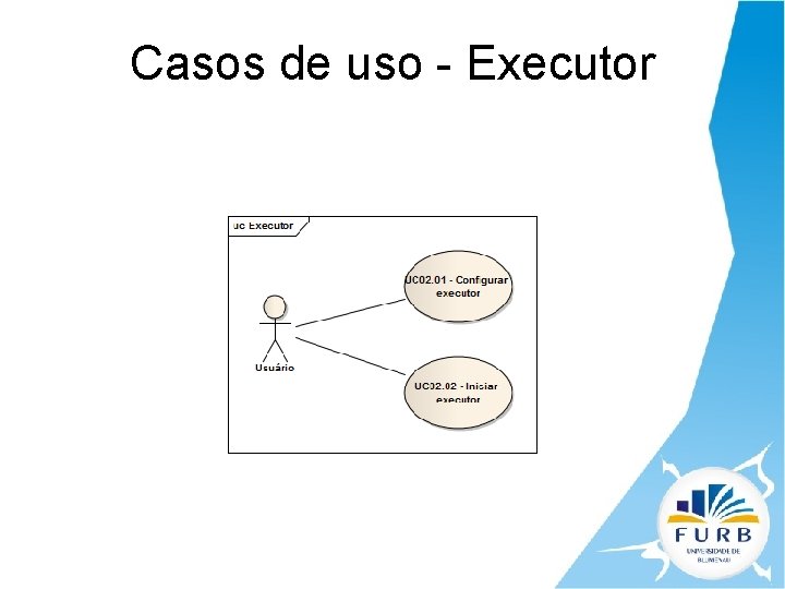 Casos de uso - Executor 