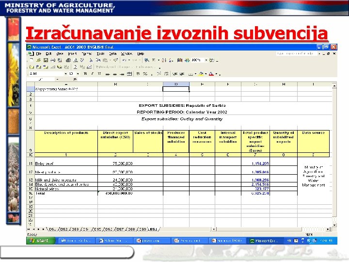 Izračunavanje izvoznih subvencija 