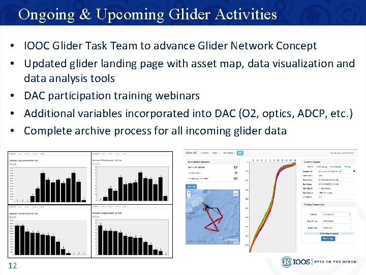 Ongoing & Upcoming Glider Activities • IOOC Glider Task Team to advance Glider Network