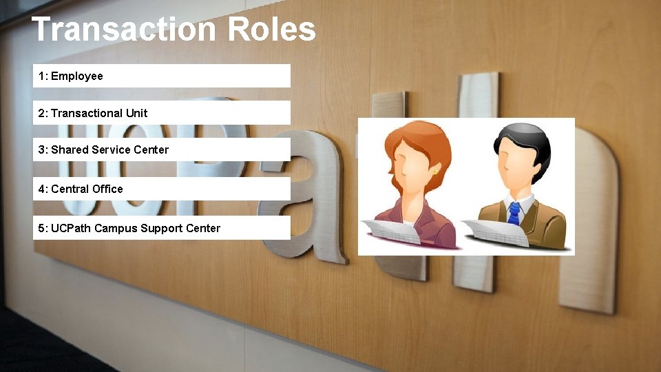 Transaction Roles 1: Employee 2: Transactional Unit 3: Shared Service Center 4: Central Office