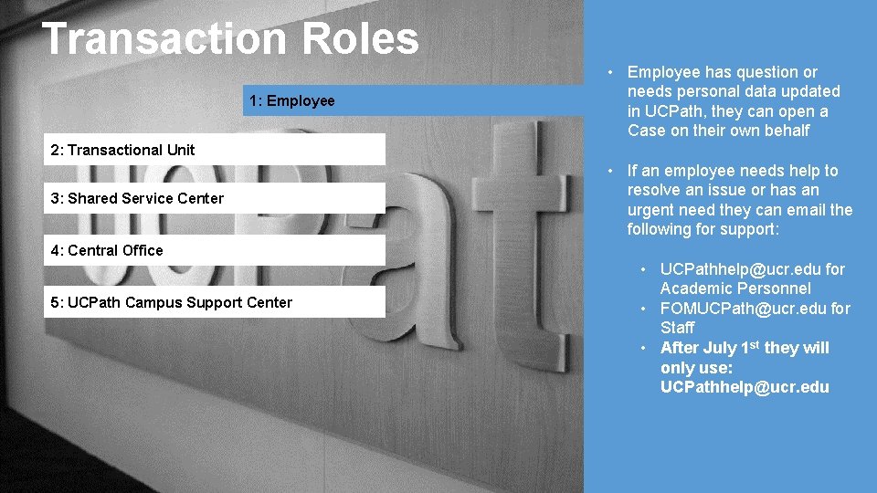 Transaction Roles 1: Employee • Employee has question or needs personal data updated in