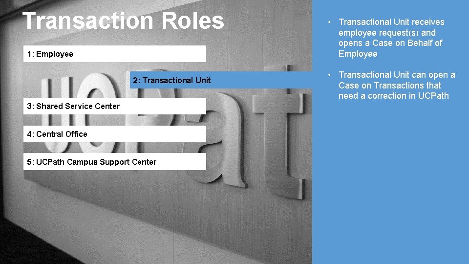 Transaction Roles 1: Employee 2: Transactional Unit 3: Shared Service Center 4: Central Office