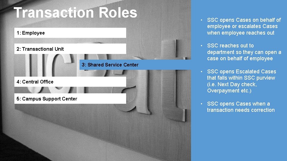 Transaction Roles 1: Employee • SSC opens Cases on behalf of employee or escalates