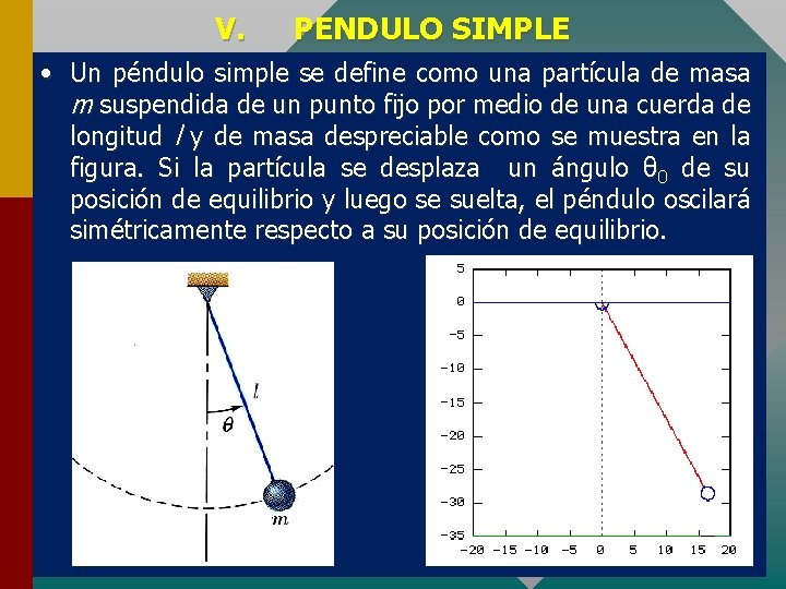 V. PENDULO SIMPLE • Un péndulo simple se define como una partícula de masa