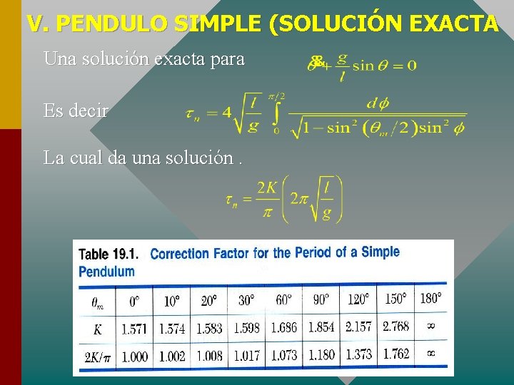 V. PENDULO SIMPLE (SOLUCIÓN EXACTA Una solución exacta para Es decir La cual da