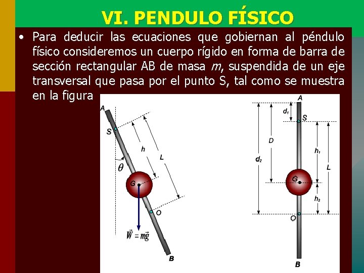 VI. PENDULO FÍSICO • Para deducir las ecuaciones que gobiernan al péndulo físico consideremos