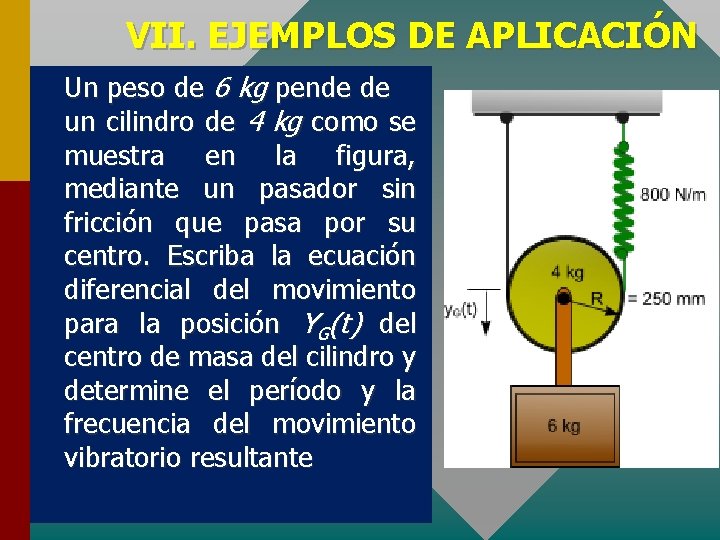 VII. EJEMPLOS DE APLICACIÓN Un peso de 6 kg pende de un cilindro de