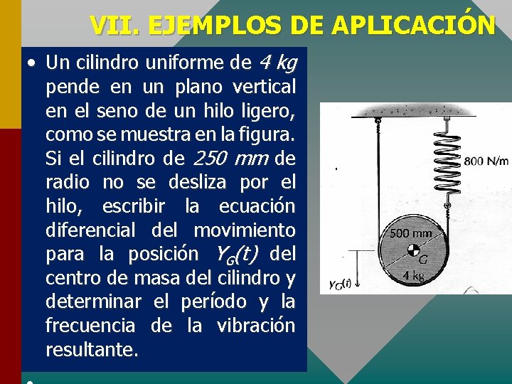 VII. EJEMPLOS DE APLICACIÓN • Un cilindro uniforme de 4 kg pende en un